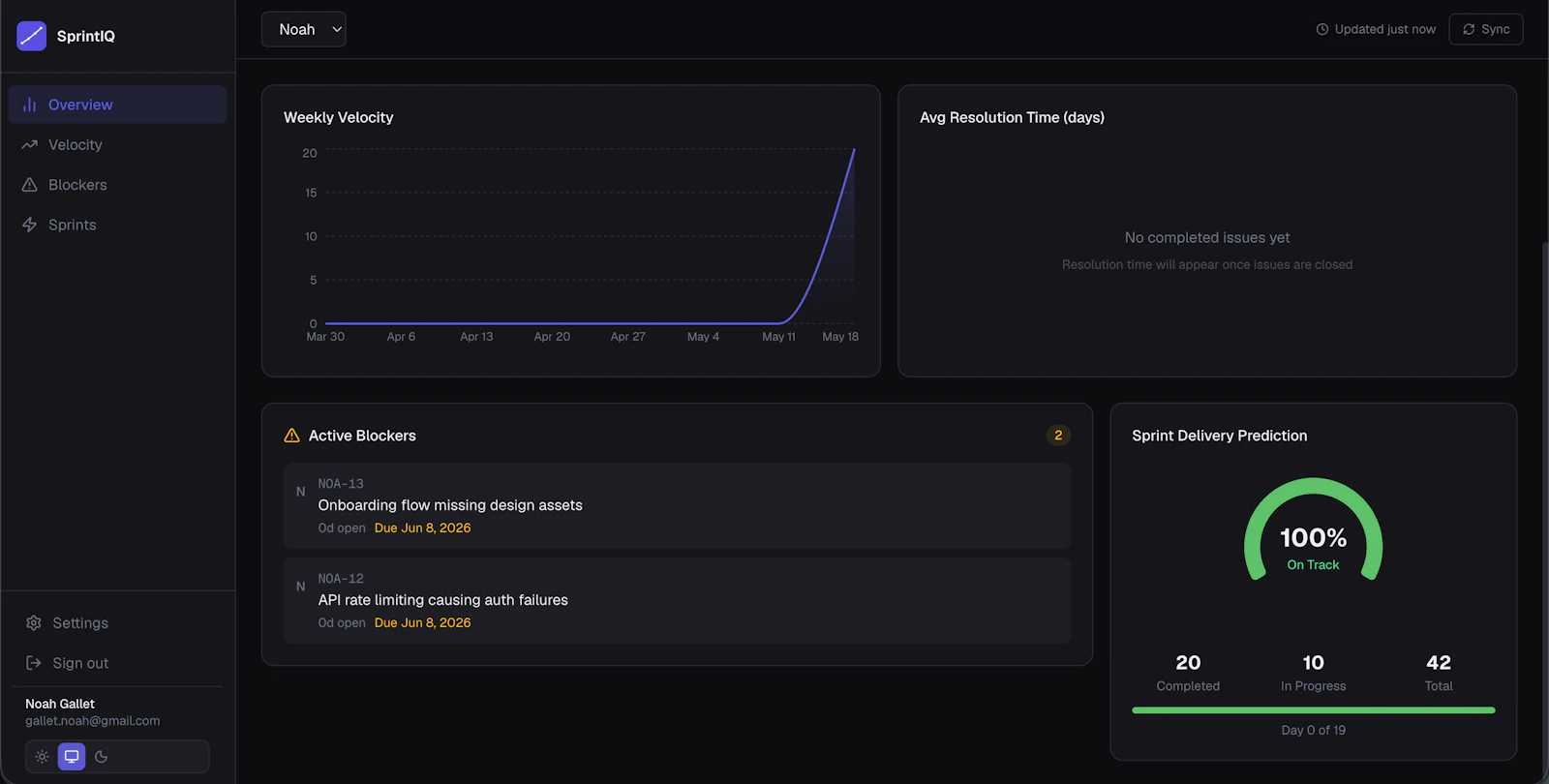 SprintIQ screenshot 3
