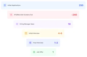 ArcAdvantage.ai gallery image