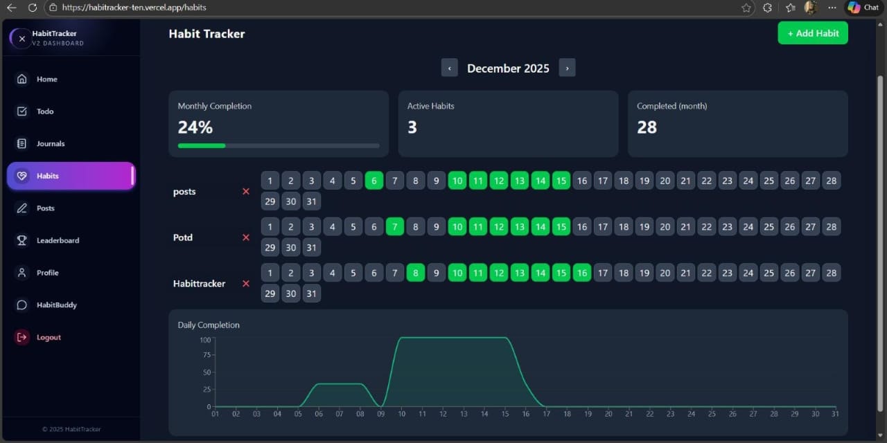 HabitTracker - Screenshot 2 showing product features and functionality