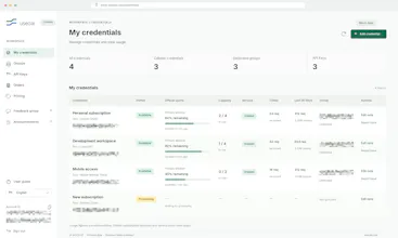 UseOAI gallery image