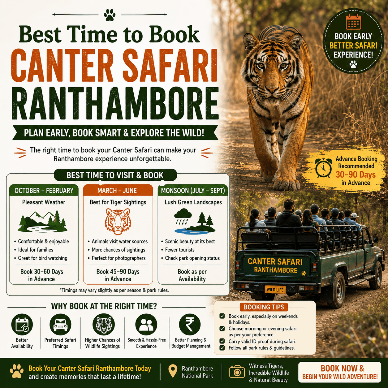 Ranthambore National Park gallery image