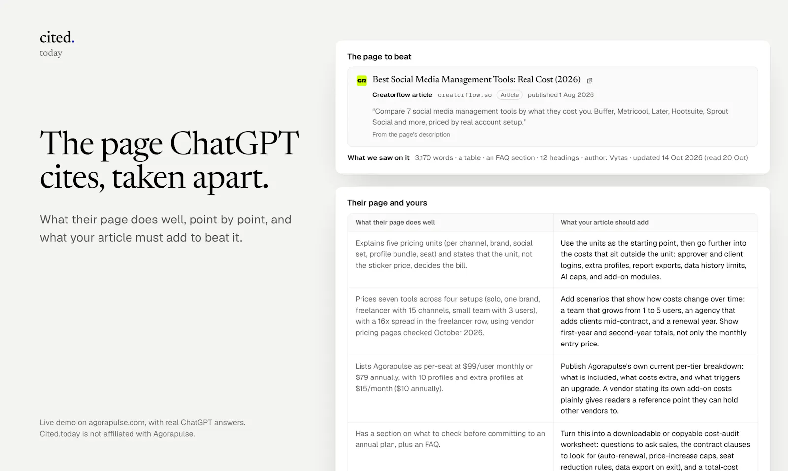 Cited.today screenshot 4