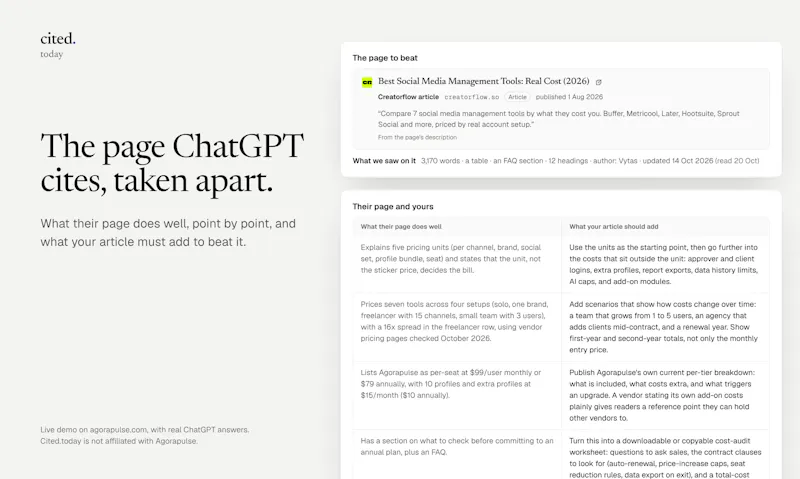 Cited.today screenshot 4