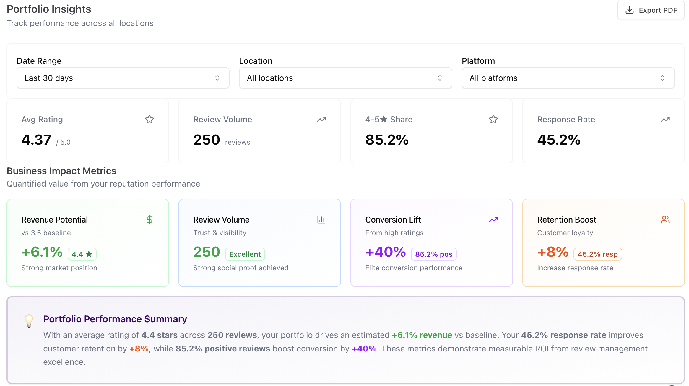BrandCompanion gallery image