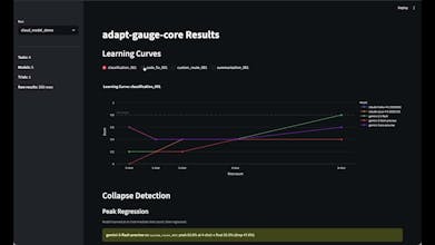 AdaptGauge gallery image