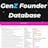 GenZ Founders Database