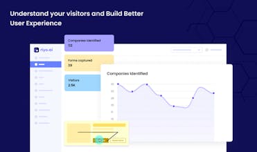riyo.ai gallery image