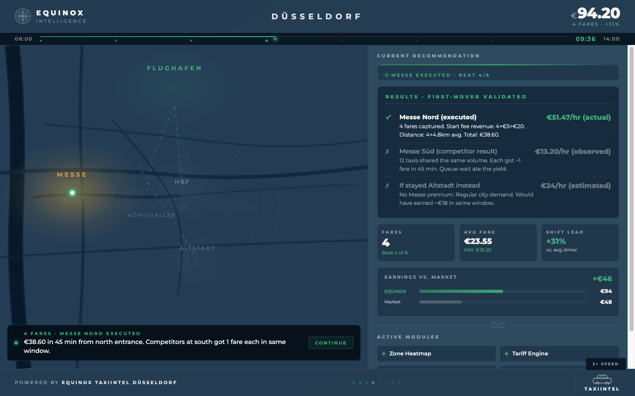 EQUINOX TaxiIntel gallery image