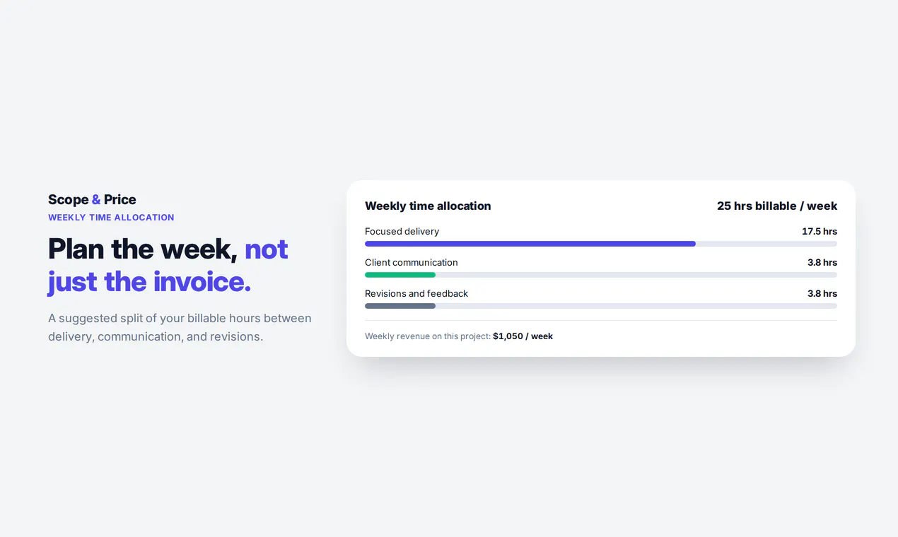 Freelance Scope & Pricing Calculator gallery image