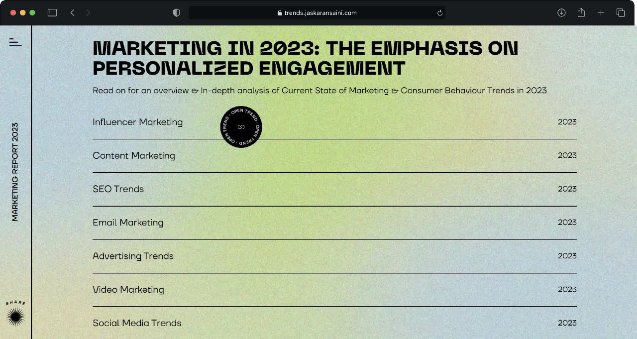 Marketing 2023 Report media 2