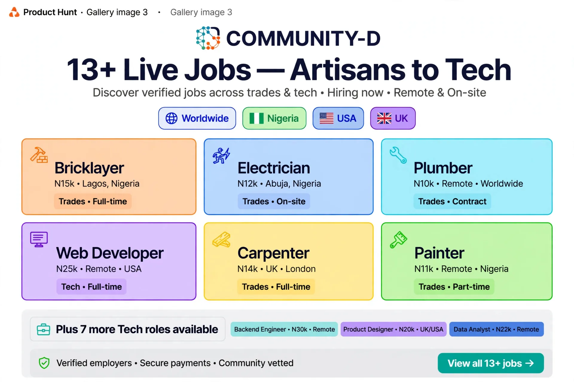 COMMUNITY-D gallery image