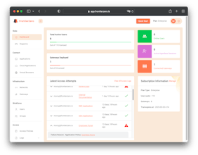 FrontierZero gallery image