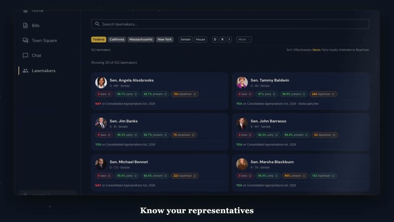 Rezonance gallery image