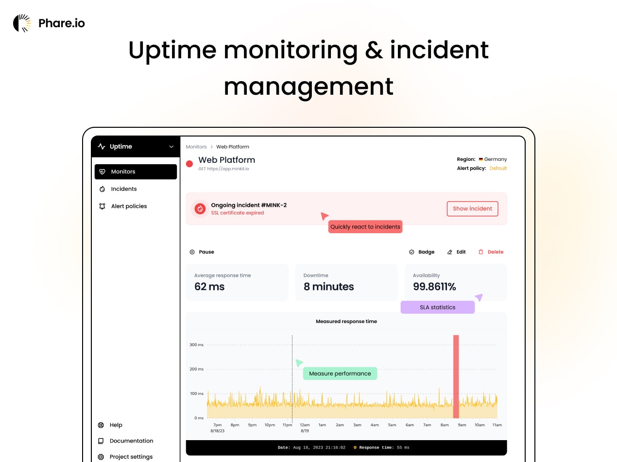 Phare Uptime - 웹 사이트 모니터링, 사고 관리 및 경고. 미디어 1