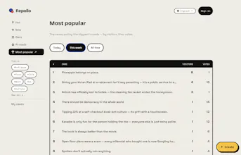 Repollo gallery image