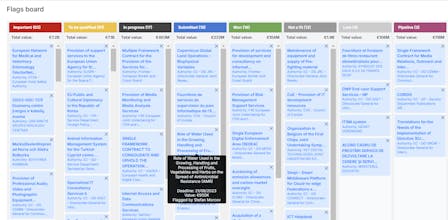 Hermix - public sector sales gallery image