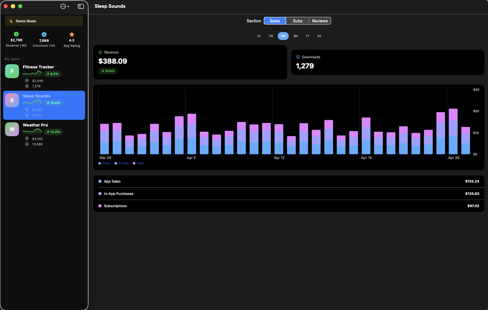 Apptally screenshot 2