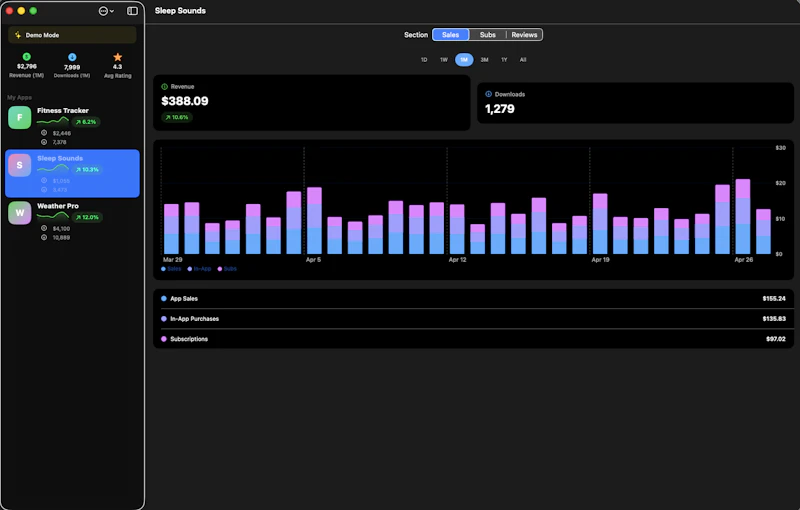 Apptally screenshot 2