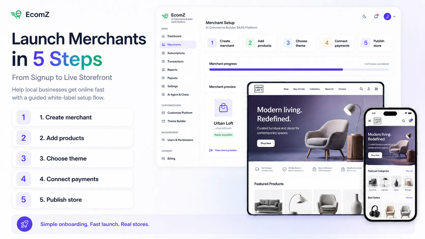 Ecomz AI Multi-Tenant SaaS Store Builder gallery image