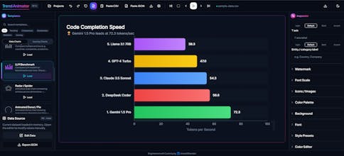 Trend Animator gallery image
