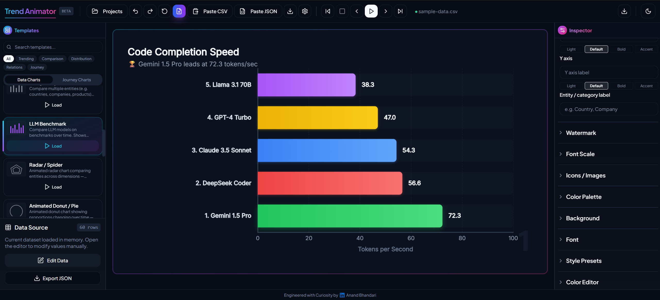 Trend Animator - Screenshot 3 showing product features and functionality