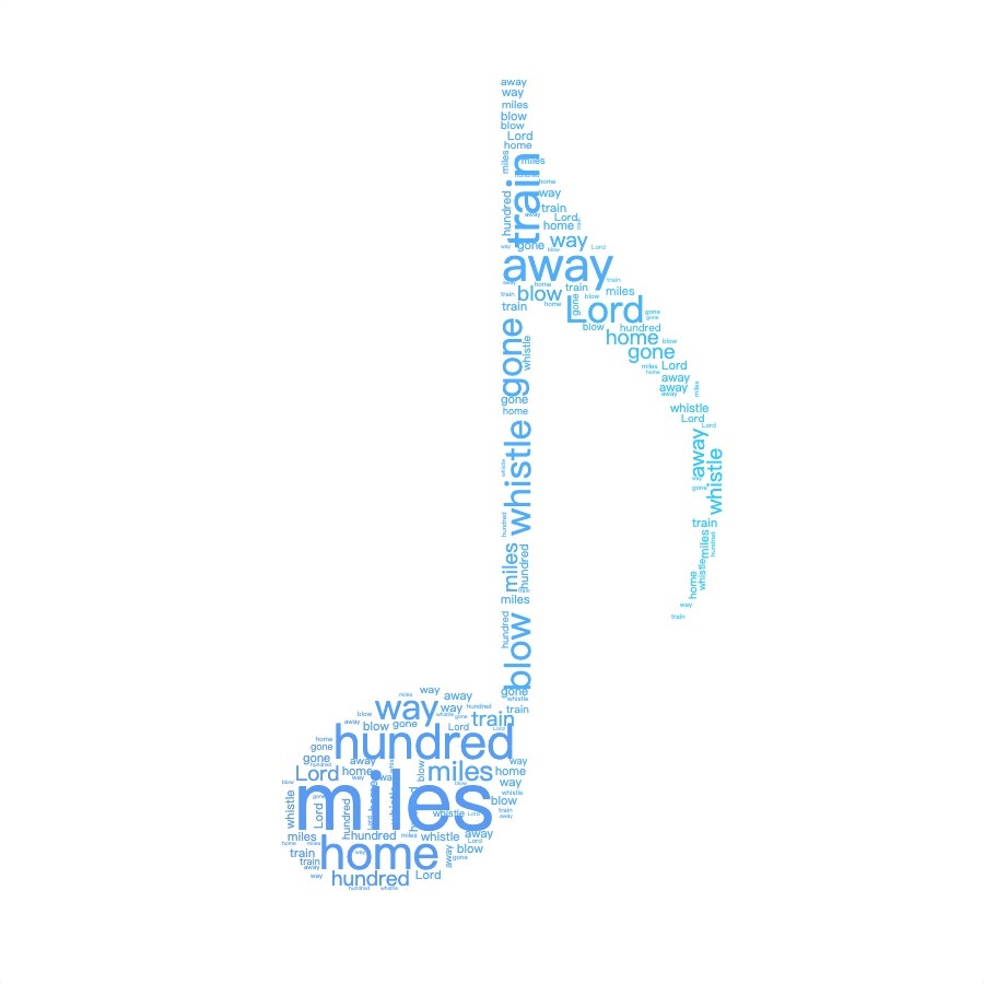 WordCloudArt gallery image