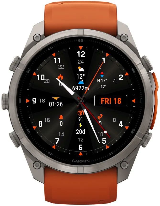 GMT Pilot Dual Time Tactical Watch Face