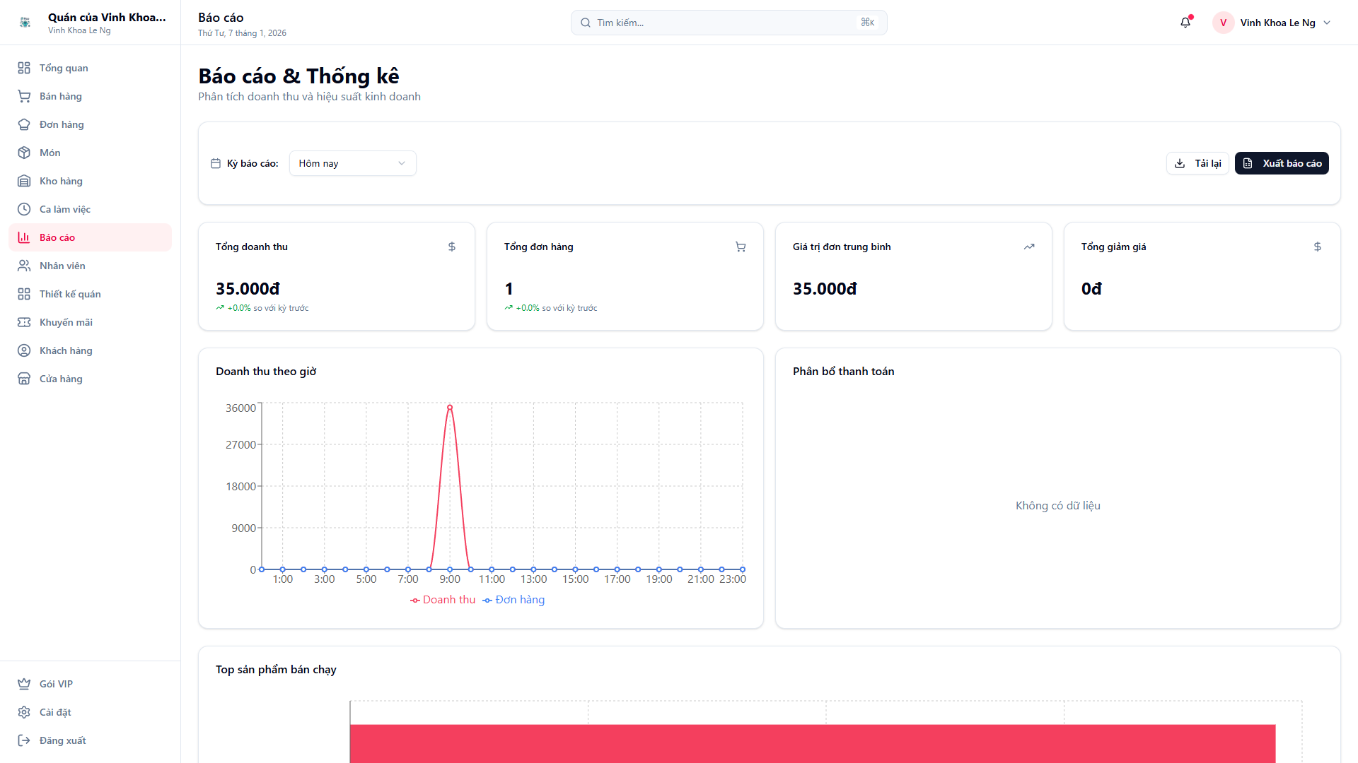 Pico Quán gallery image