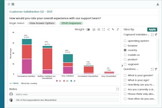 Pinecrow gallery image