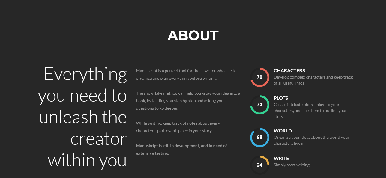 Manuskript gallery image