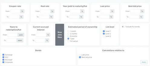 Russian Bonds gallery image