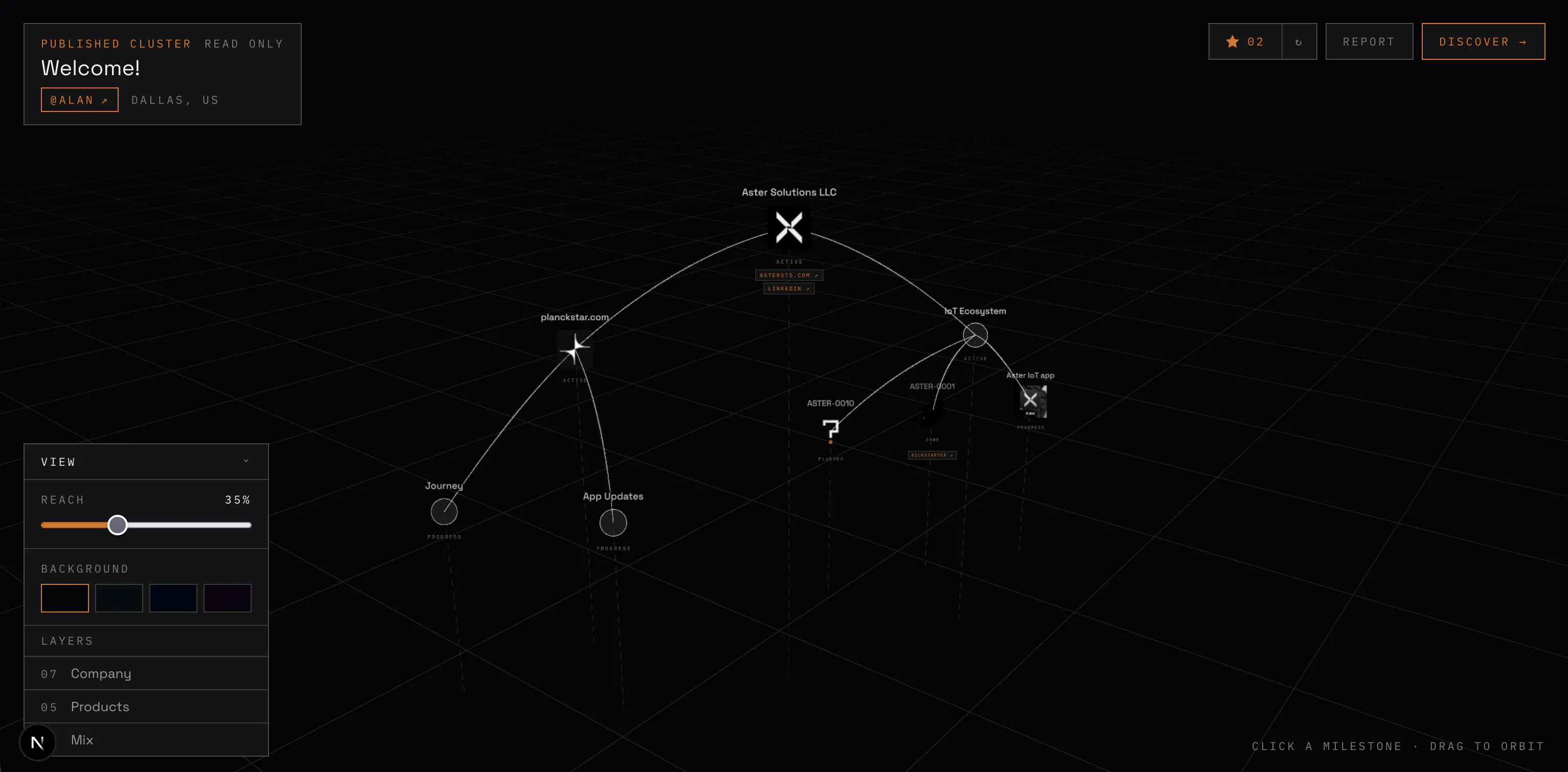 Planckstar gallery image