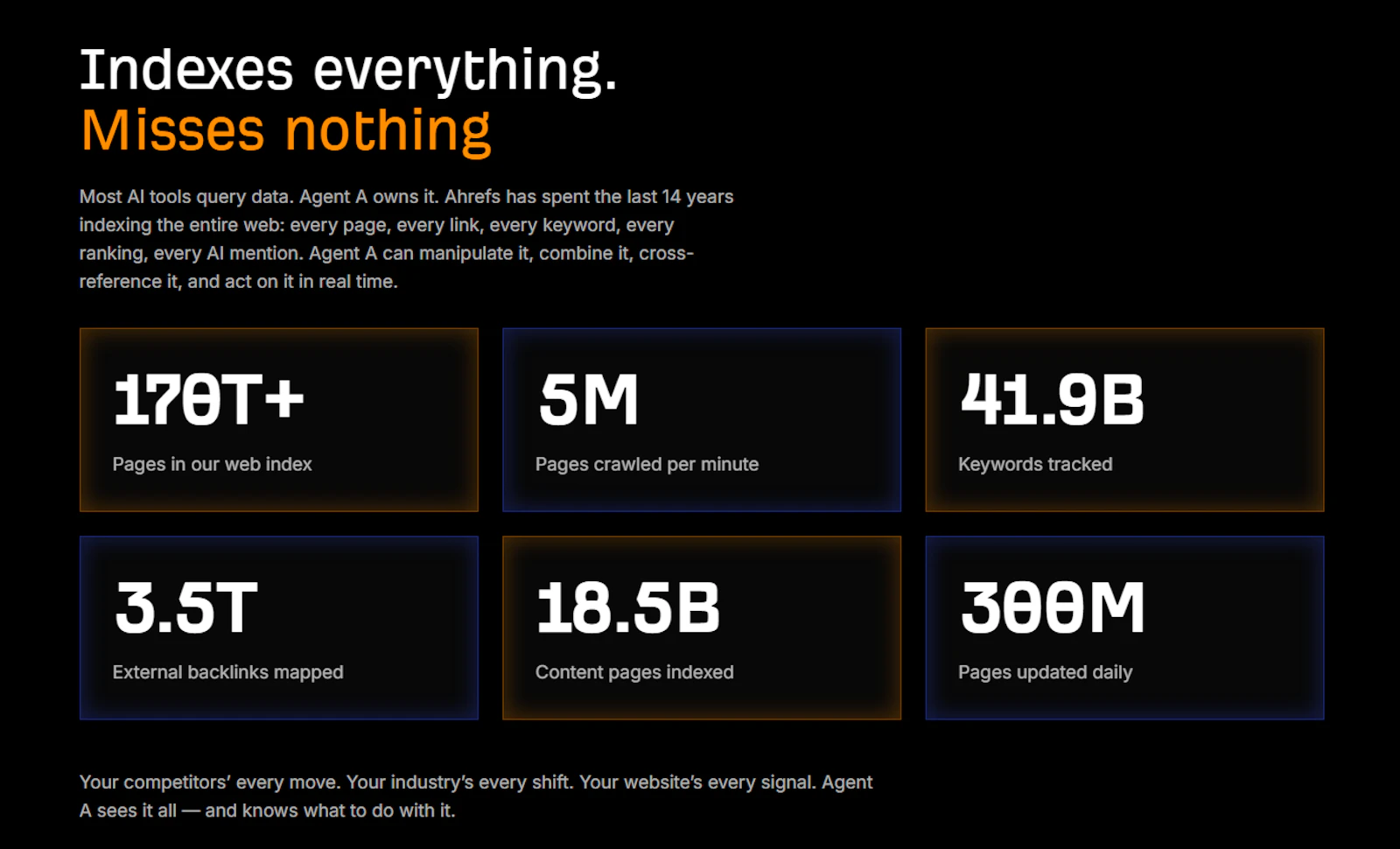 Agent A by Ahrefs screenshot 8