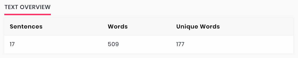 Copywrite gallery image