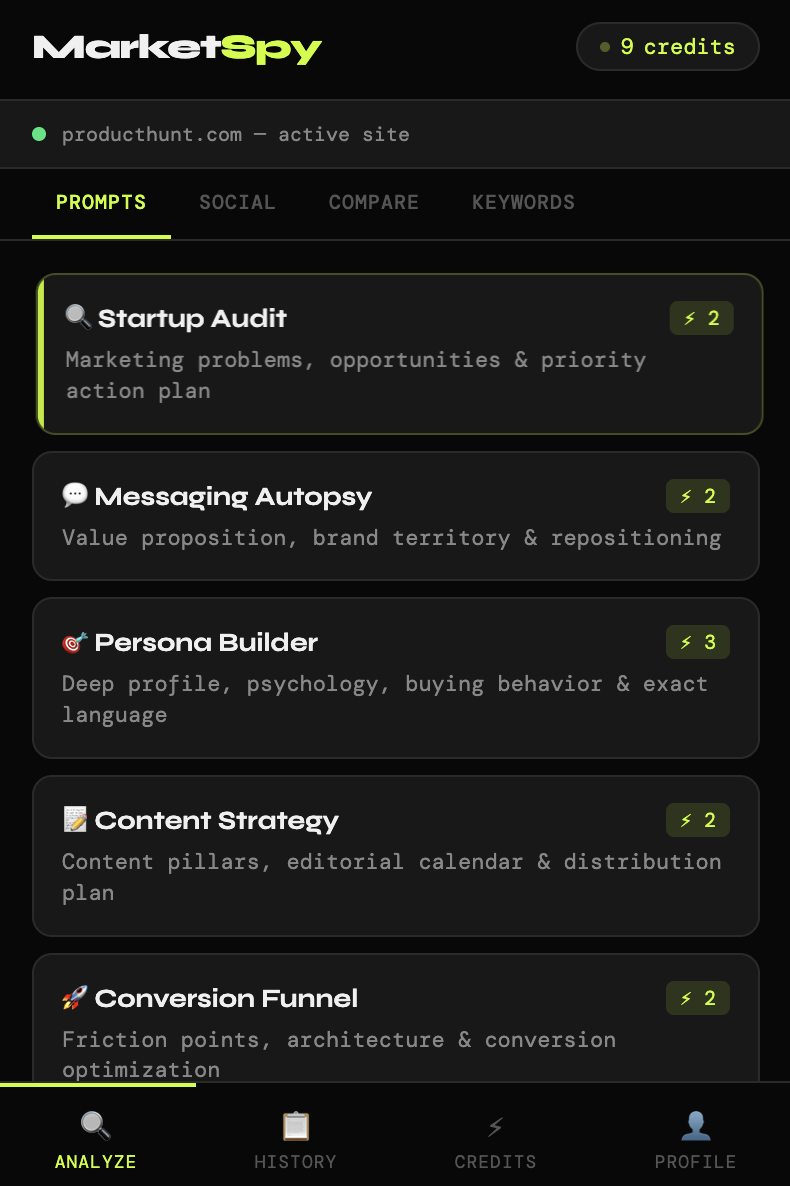 MarketSpy gallery image