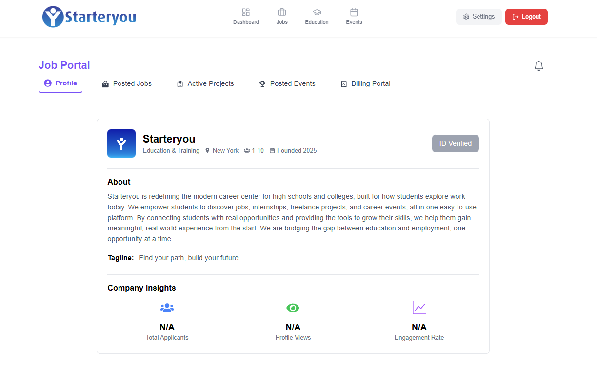 Starteryou gallery image