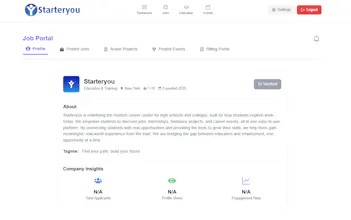 Starteryou gallery image