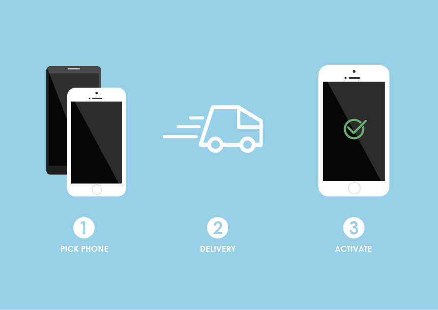 Phone Bum gallery image