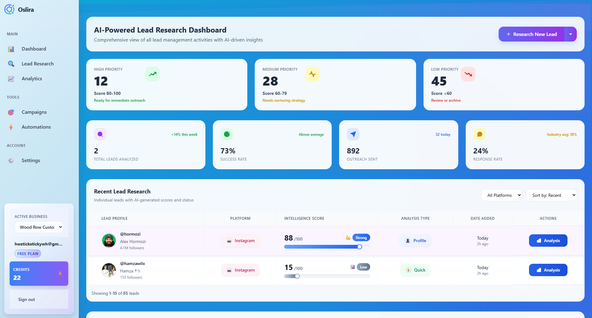 Média Lubrifier - Tournez les heures de prospection Instagram en minutes 1