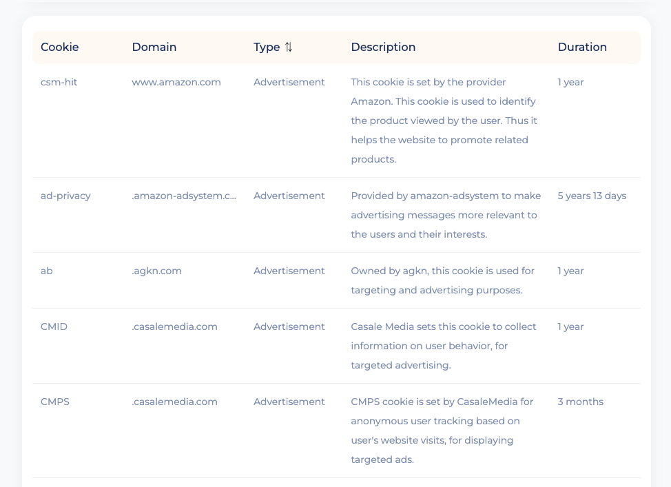 CookieServe gallery image