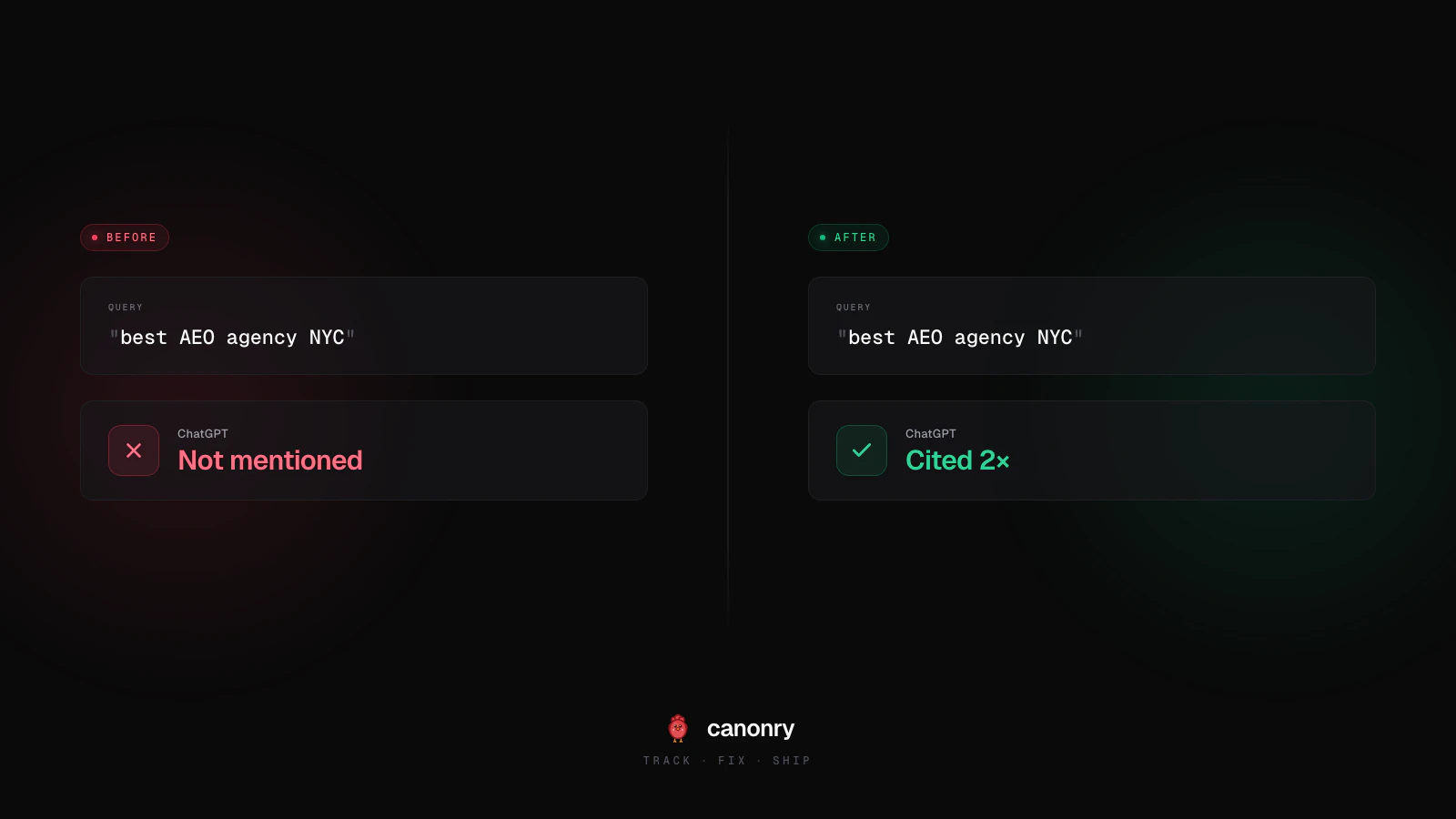 Canonry screenshot 3