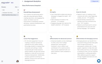 CoGrader gallery image