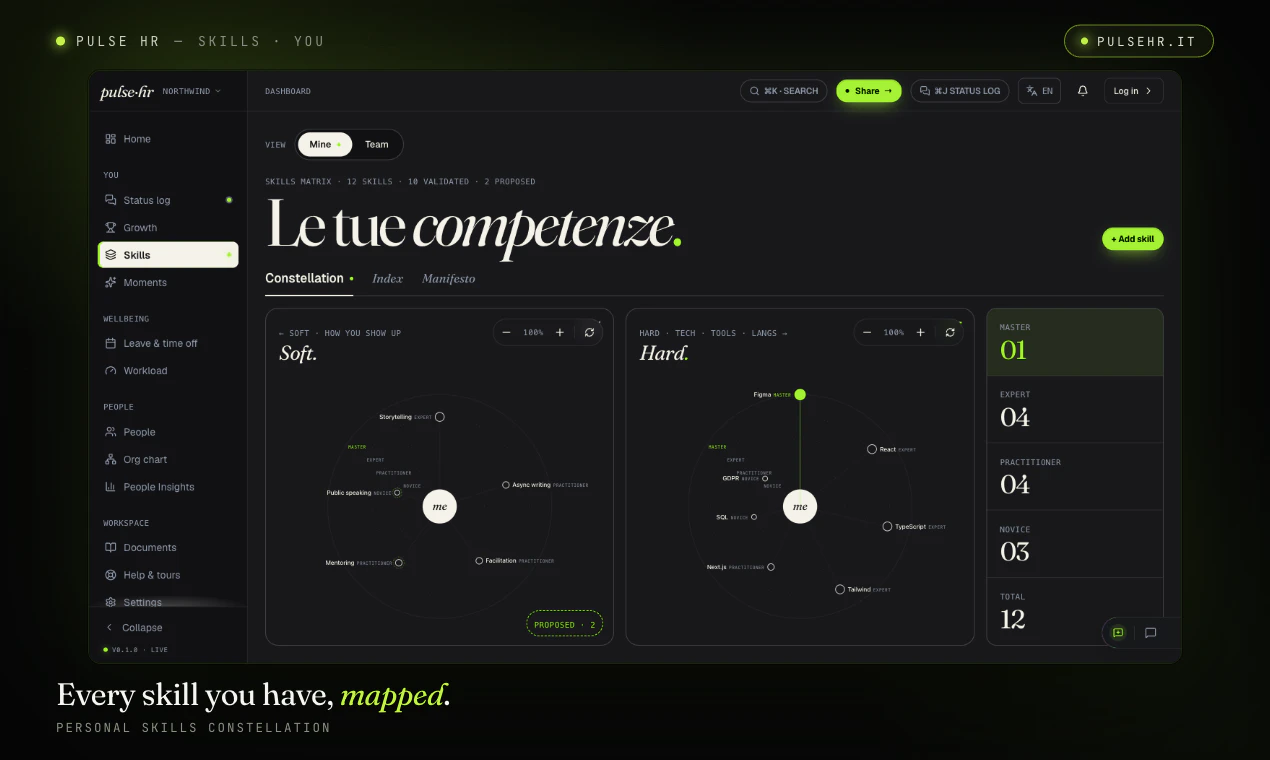 Pulse HR screenshot 2