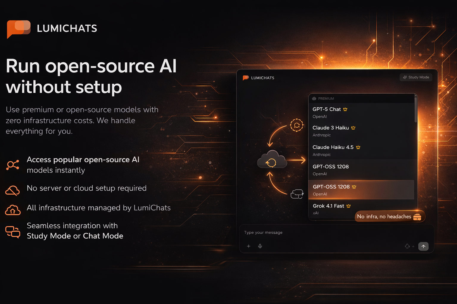 LumiChats gallery image