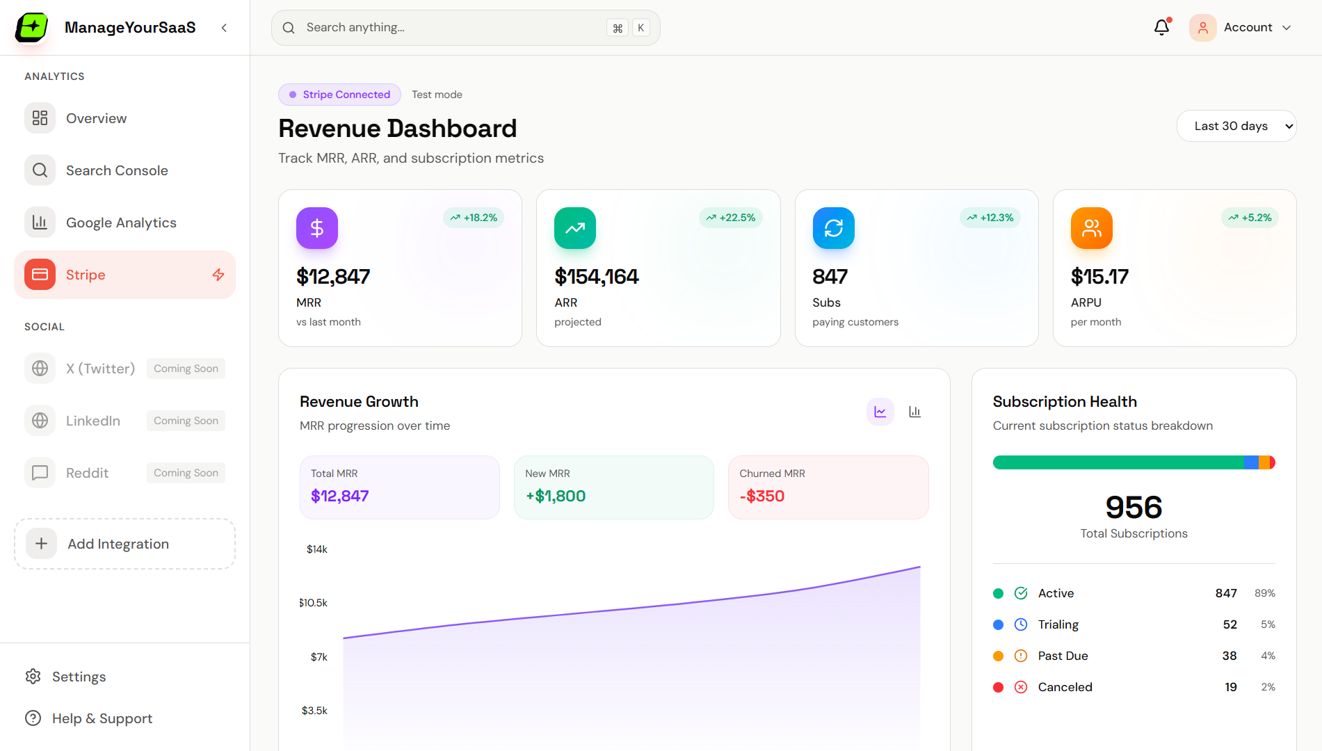 ManageYourSaaS - Screenshot 4 showing product features and functionality
