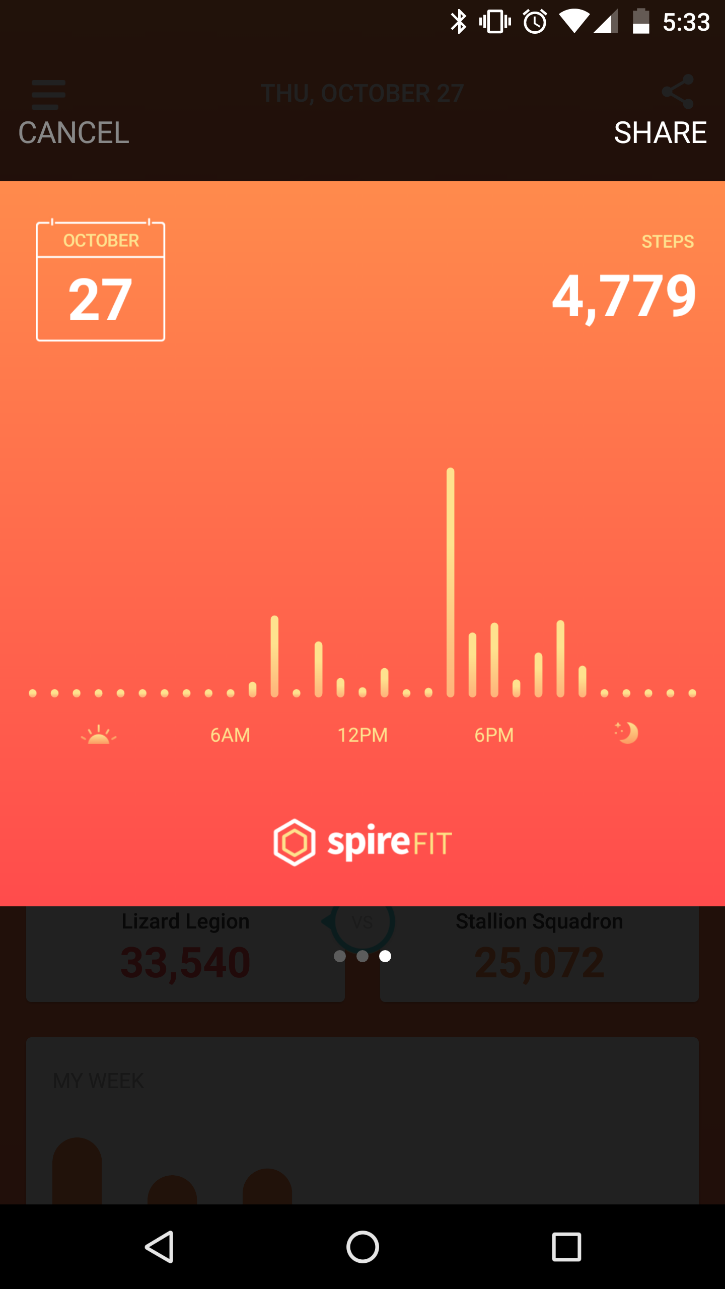 Spire FIT gallery image