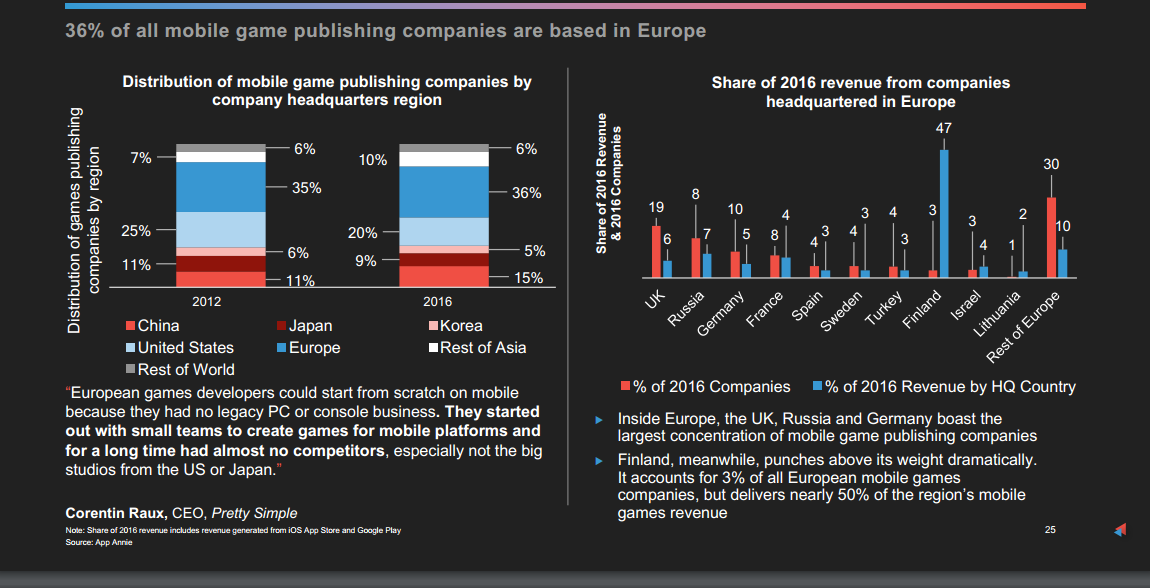 Europe Meets China gallery image