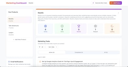 Boostio gallery image