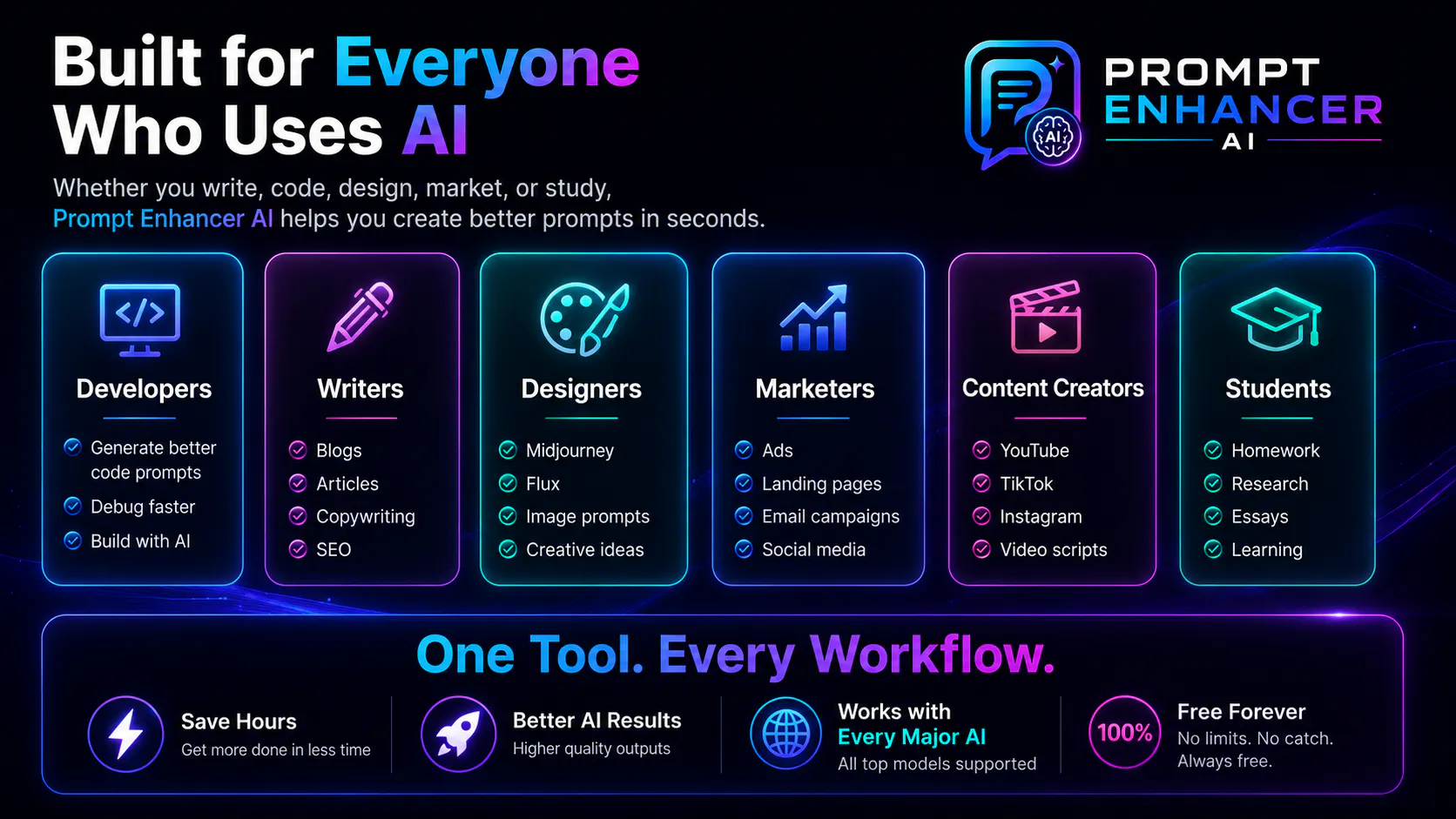 Prompt Enhancer AI gallery image
