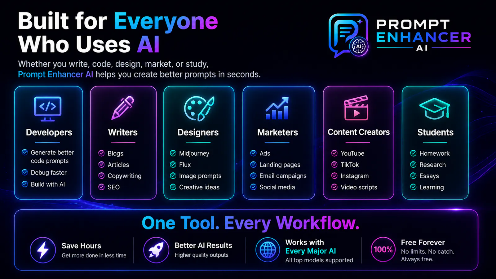 Prompt Enhancer AI screenshot 6